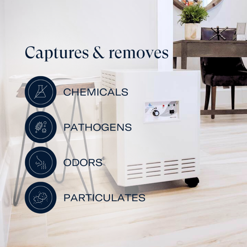 EnviroKlenz Air System Plus Captures & Removes Chemicals, Pathogens, Odors, Particulates